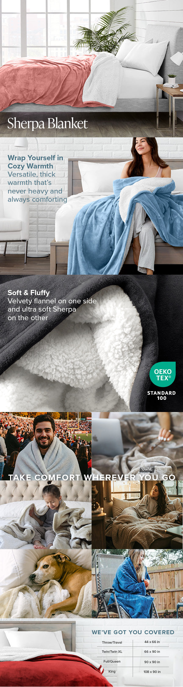 Sherpa Blanket Mobile EBC Content