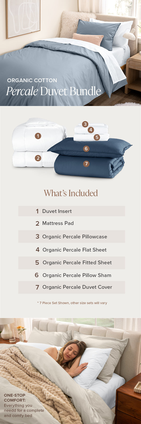 Bedding set with duvet, pillows, and mattress pad on a bed.