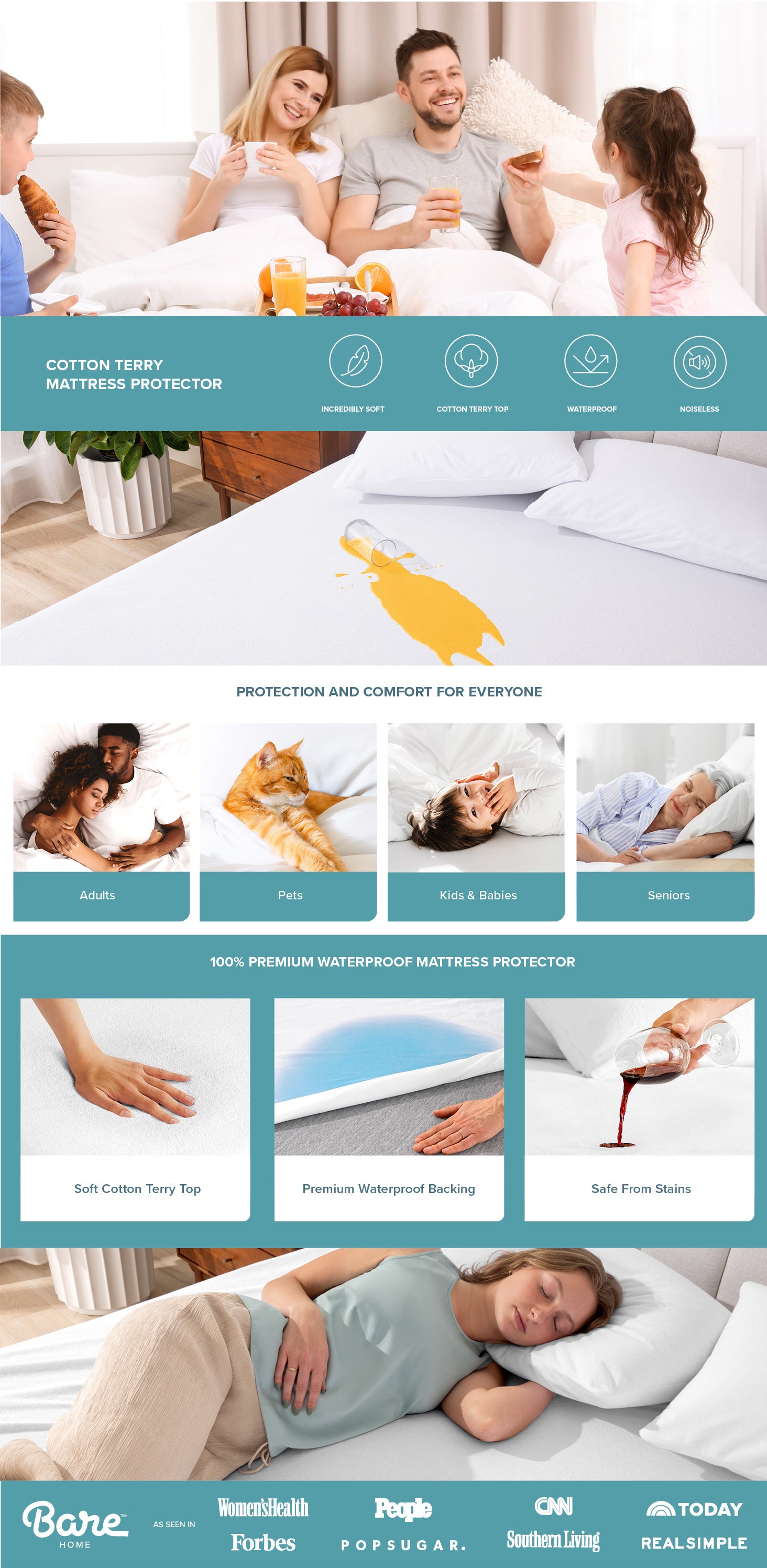 Cotton Terry Mattress Protector EBC