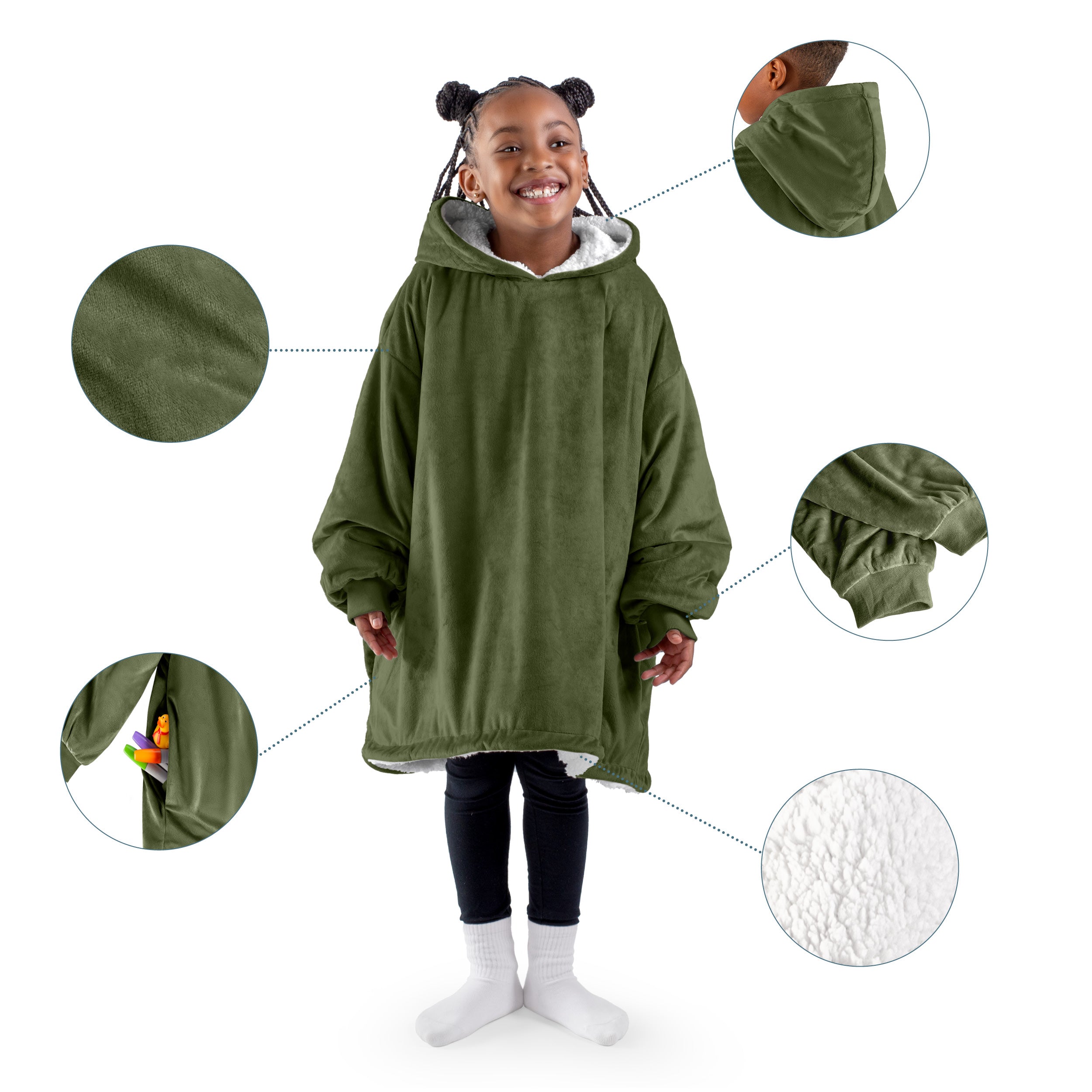 Close up of features of the wearable blanket