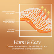 Flannel sheet set features. Double brushed cotton flannel fibers lock in warmth while staying breathable