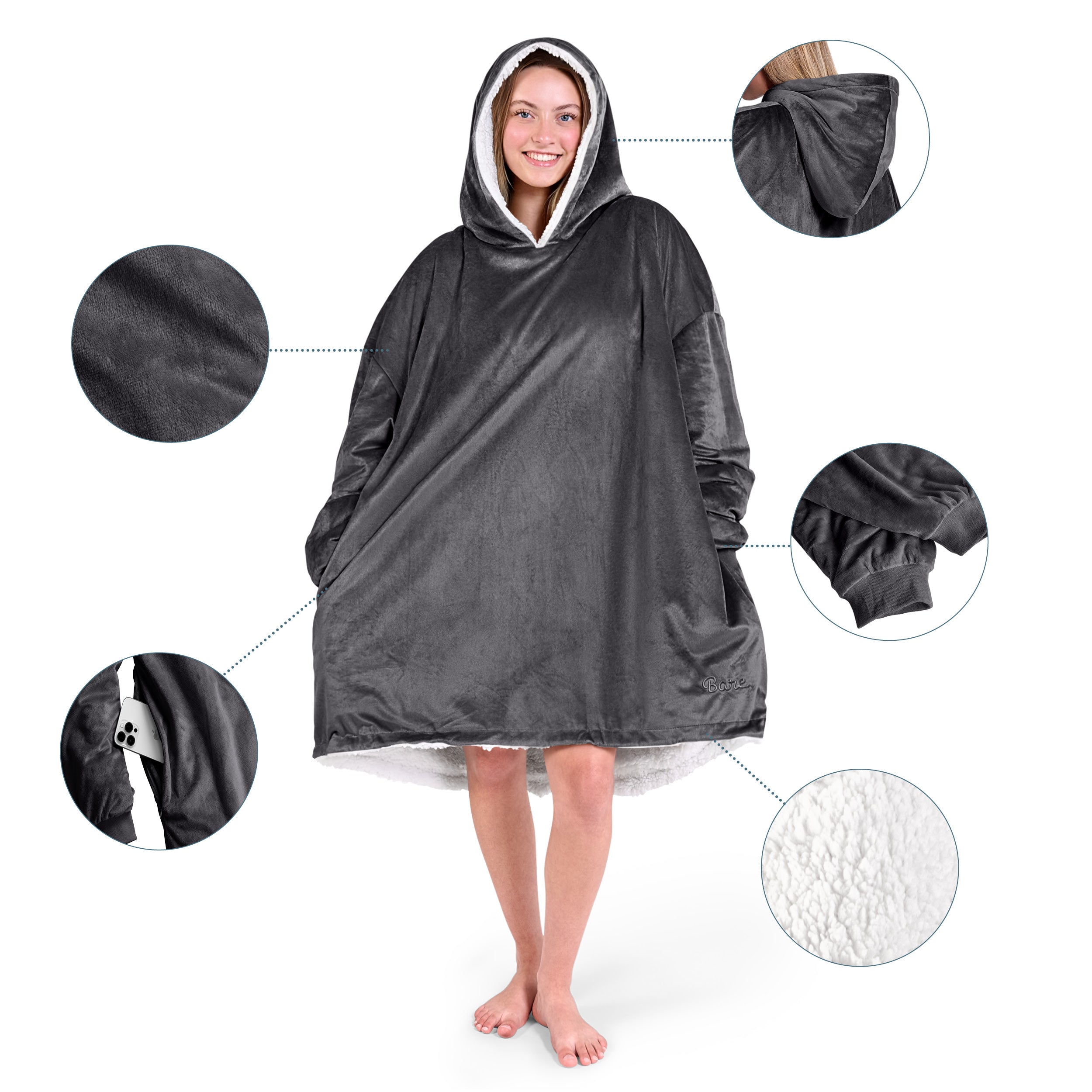 Close up of the pocket on a wearable blanket