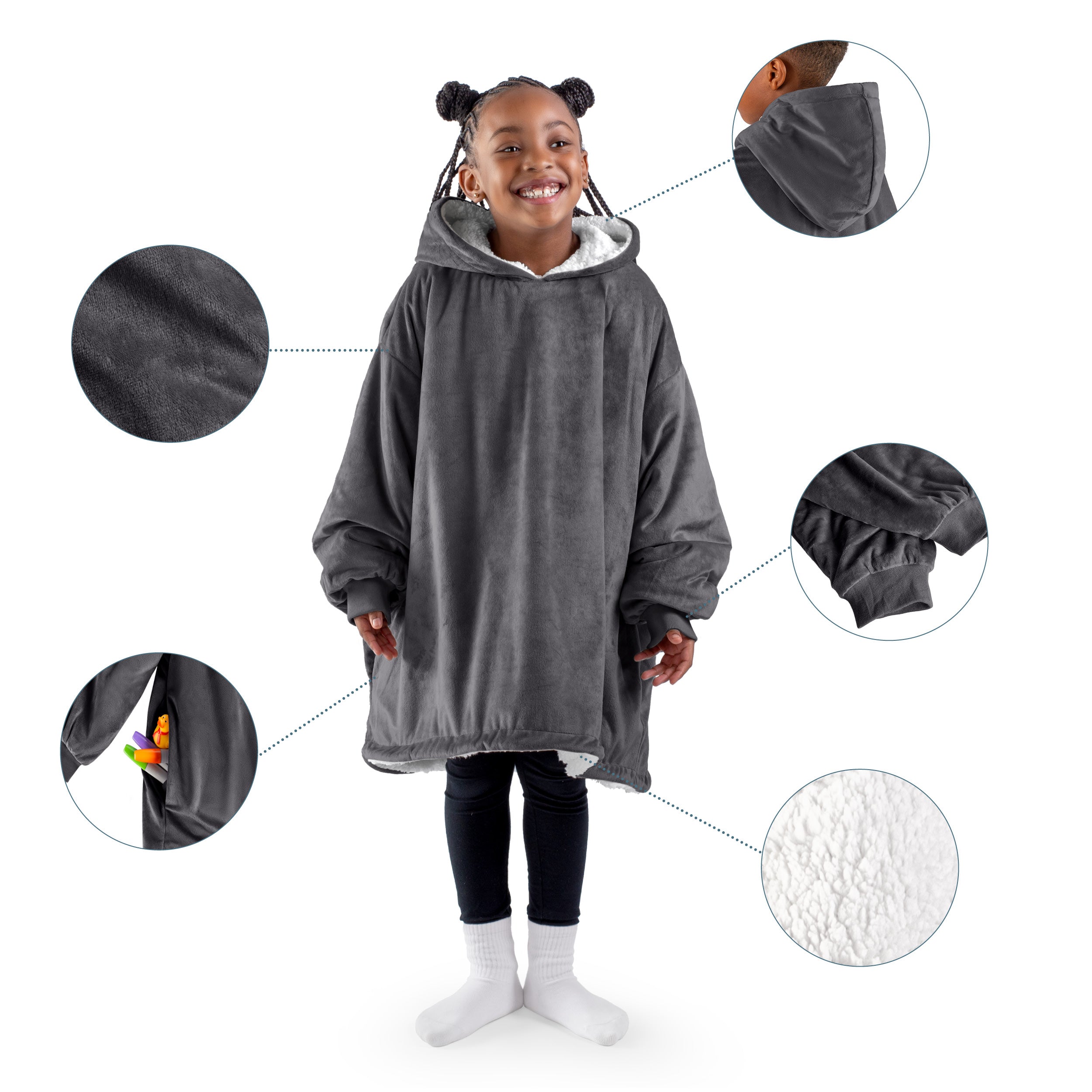 Close up of features of the wearable blanket