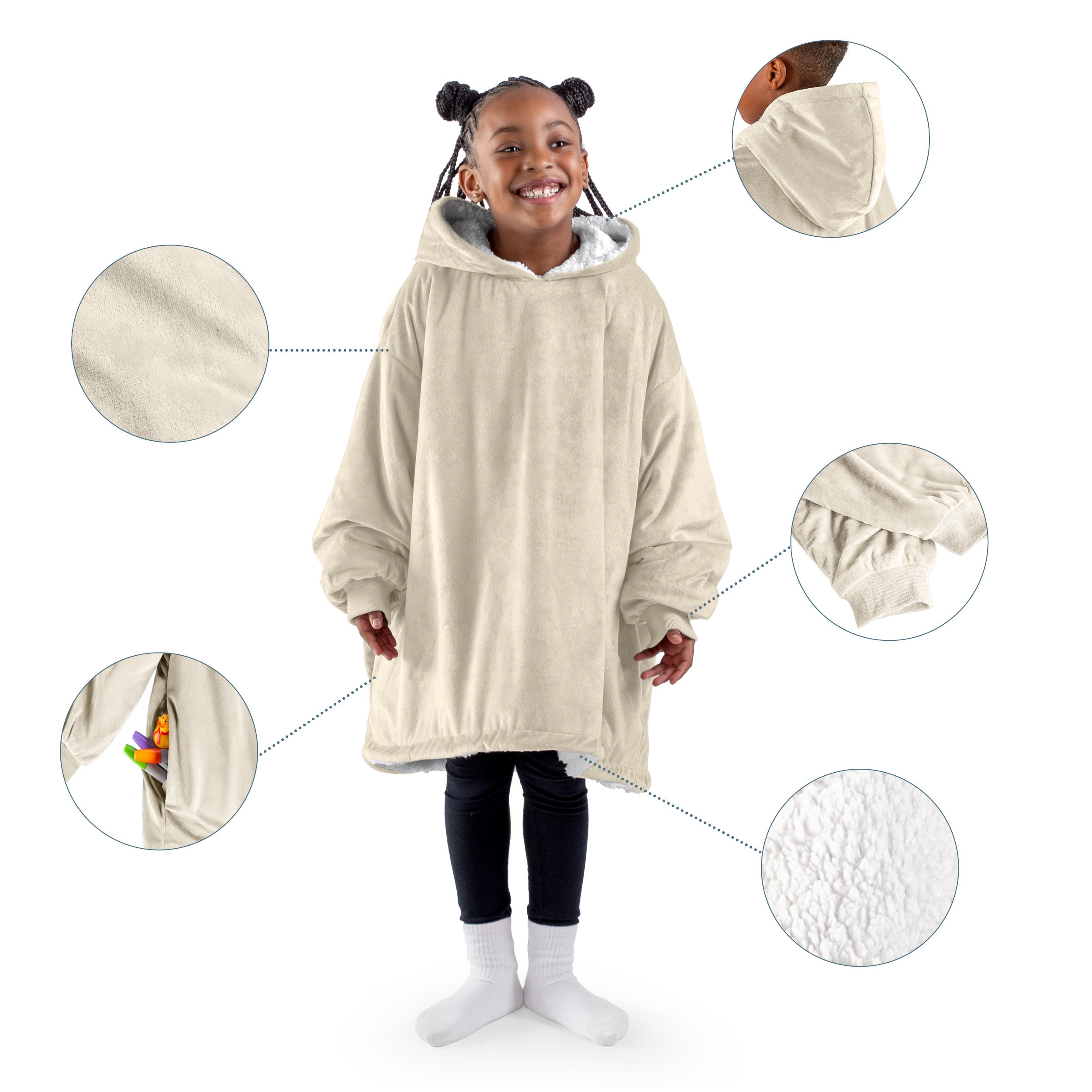 Close up of features of the wearable blanket