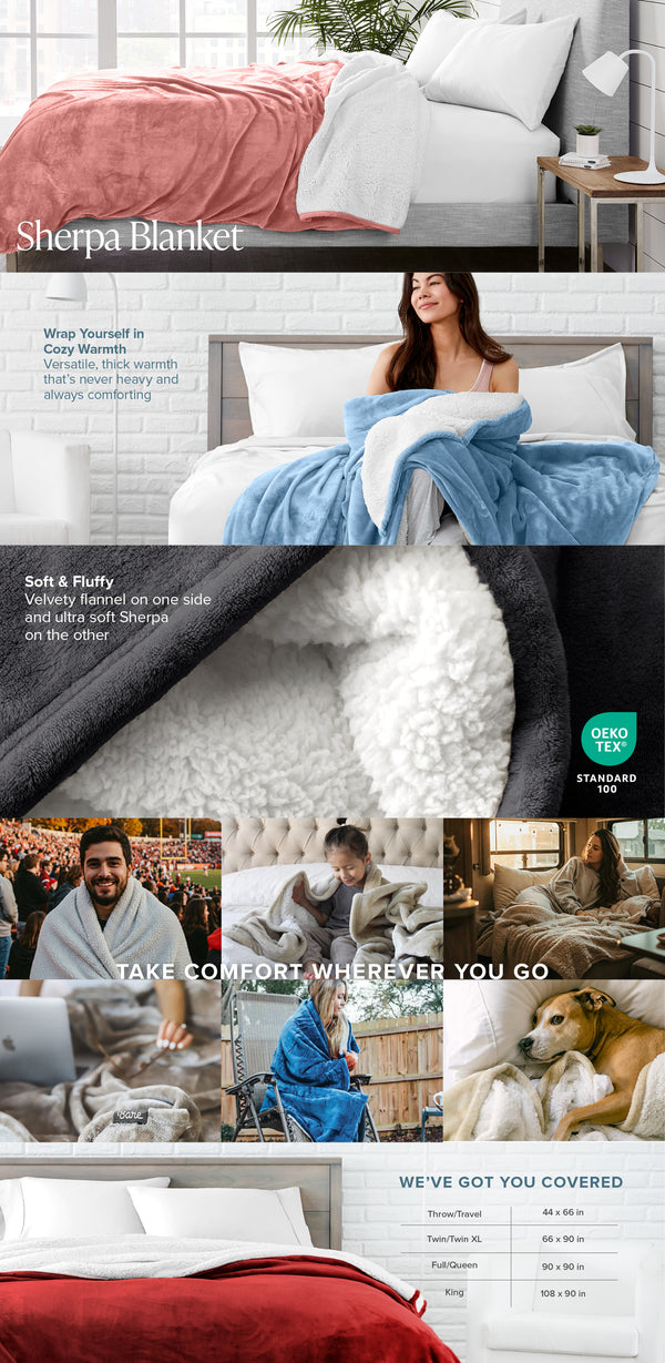 Sherpa Blanket EBC Content