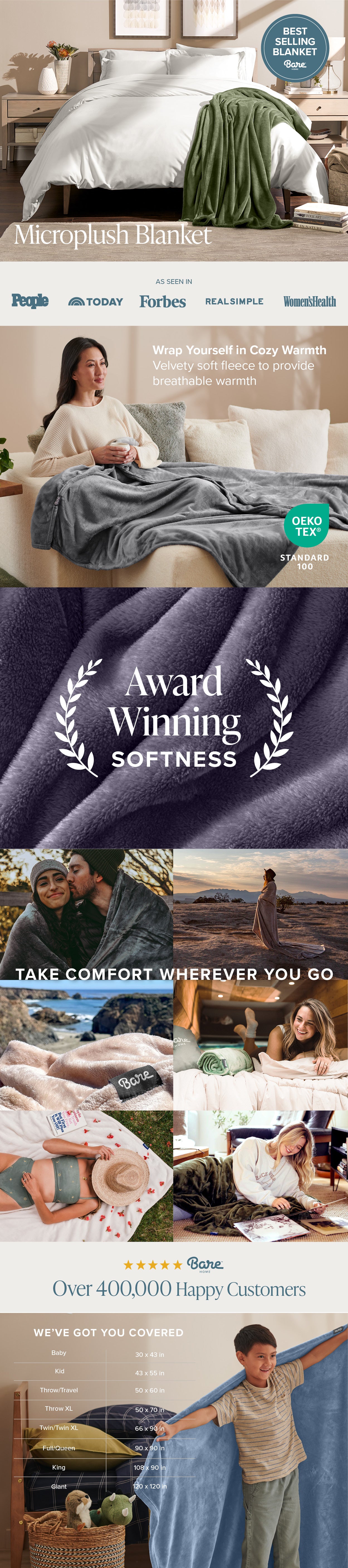 Promotional collage of a microplush blanket with images of people using it and text about its popularity.