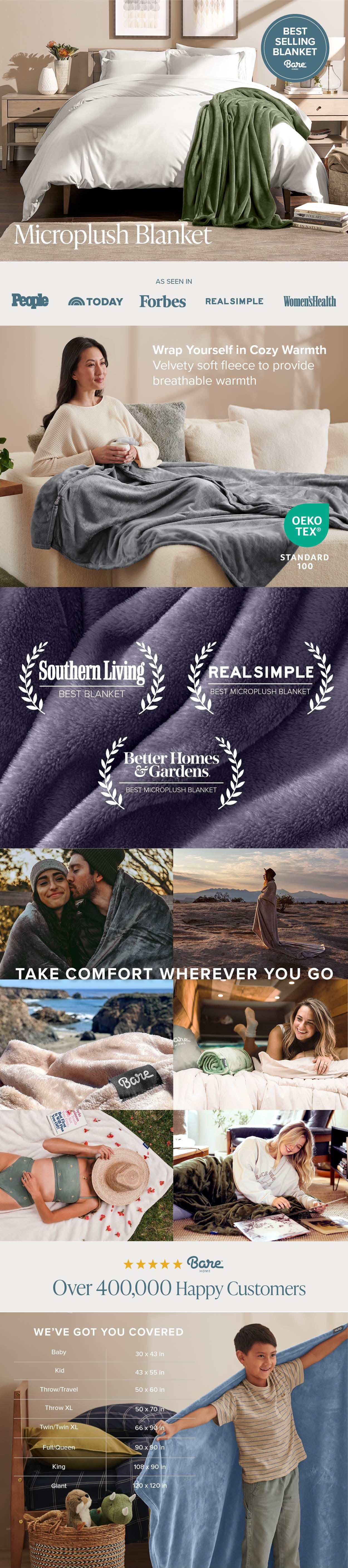 Promotional collage of a microplush blanket with images of people using it and text about its popularity.