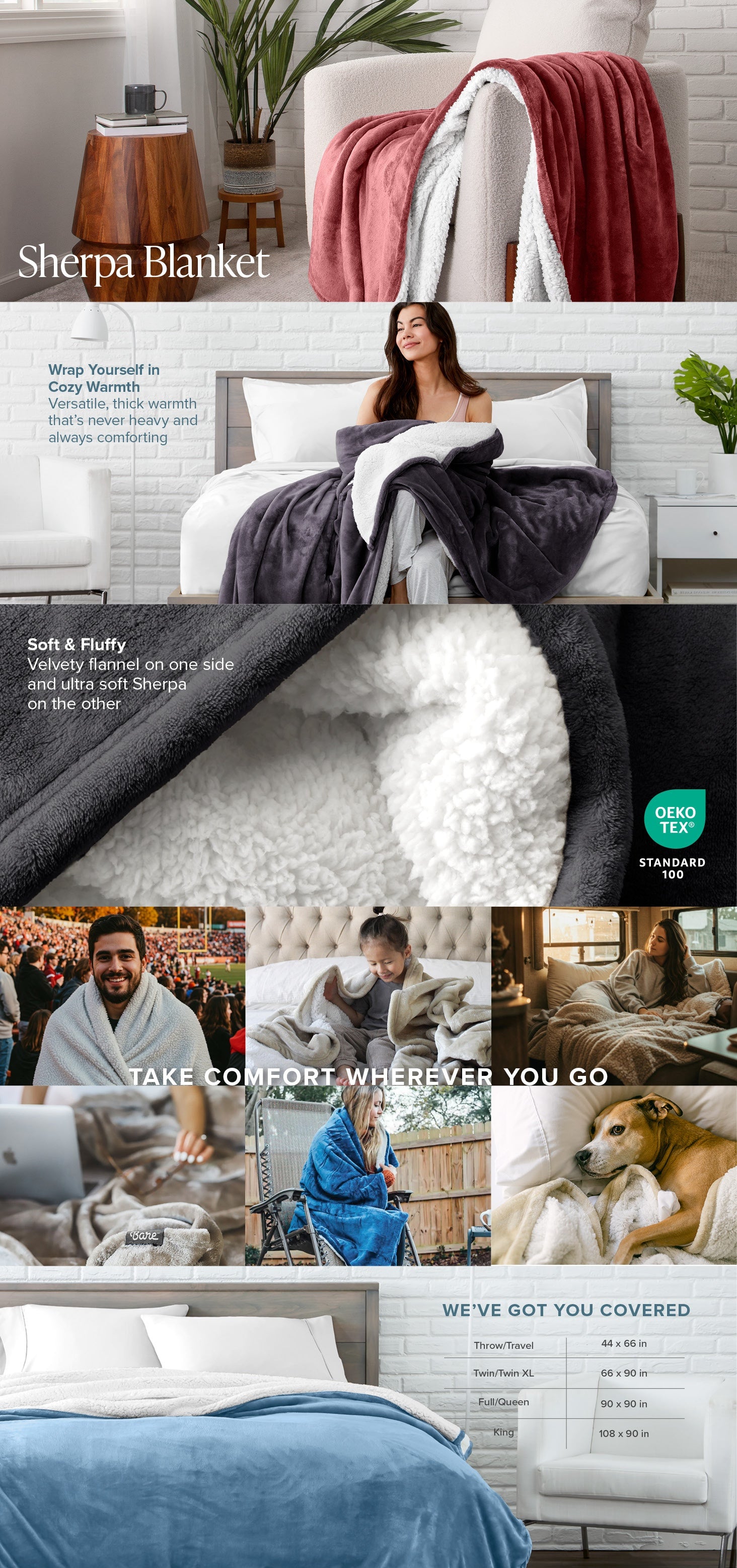 Collage of Sherpa blanket images with people using it in various settings.