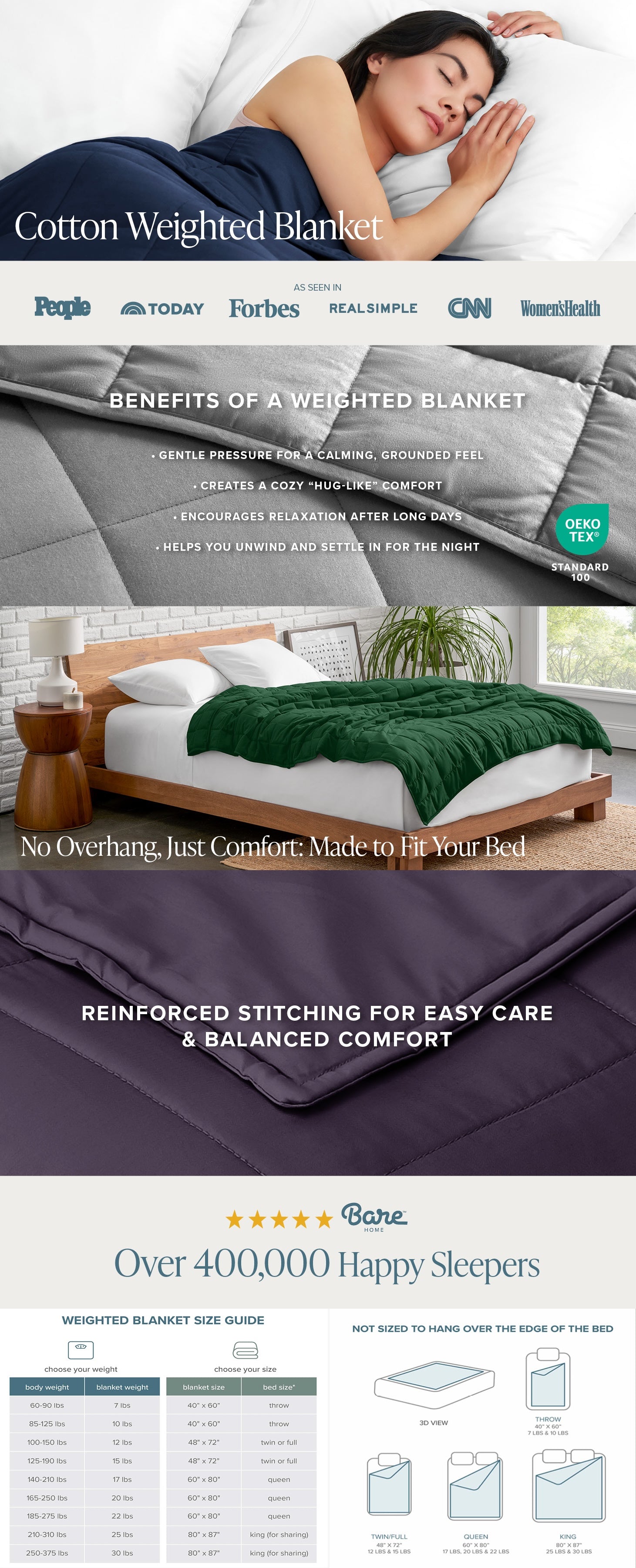 Cotton weighted blanket with images of a person sleeping and a bed with the blanket.