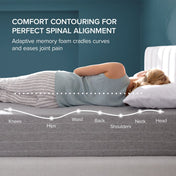 A woman lies on her side on a gray contoured mattress with white pillows, under text that reads COMFORT CONTOURING FOR PERFECT SPINAL ALIGNMENT