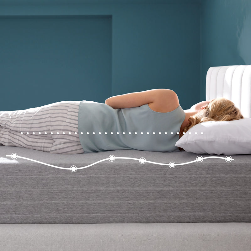 A woman lies on her side on a gray mattress with a white pillow, shown in a bedroom setting with a blue wall. White dotted lines overlay the mattress to illustrate contouring or support.