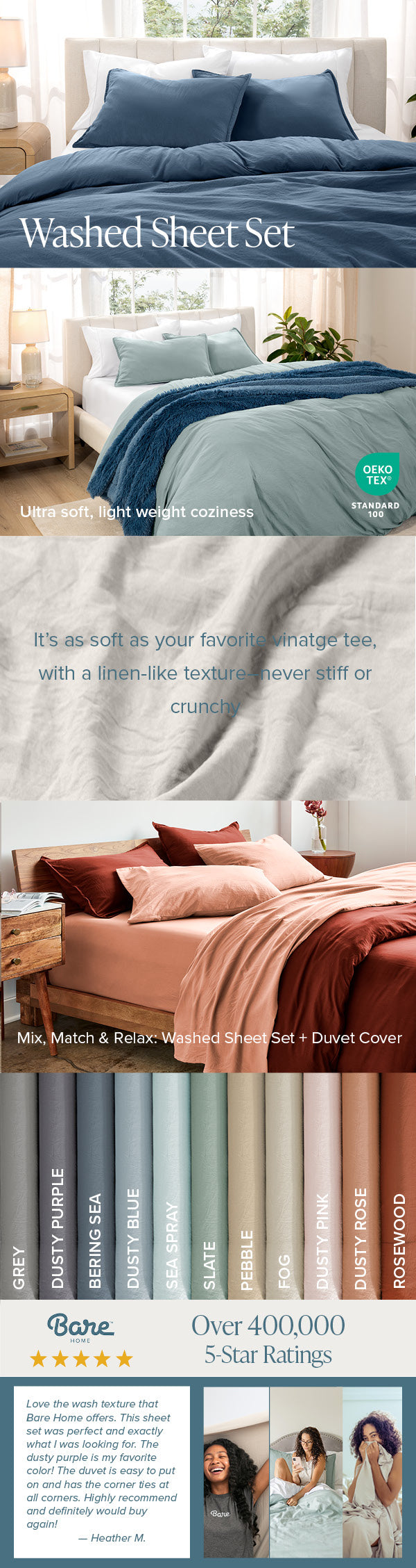 Washed Sheet Set EBC - Mobile