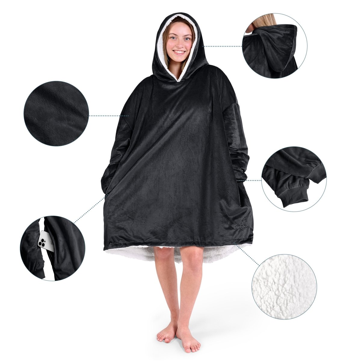 Close up of the features on a wearable blanket