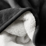 Close up of a sherpa blanket