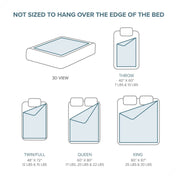 Illustrations of different bed cover sizes with dimensions and weight information on a white background.