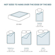 Illustrations of different bed cover sizes with dimensions and weight information on a white background.