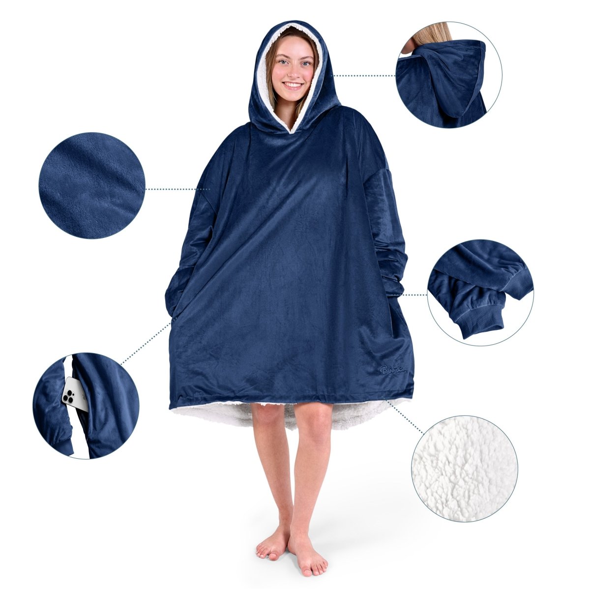 Close up of the features on a wearable blanket