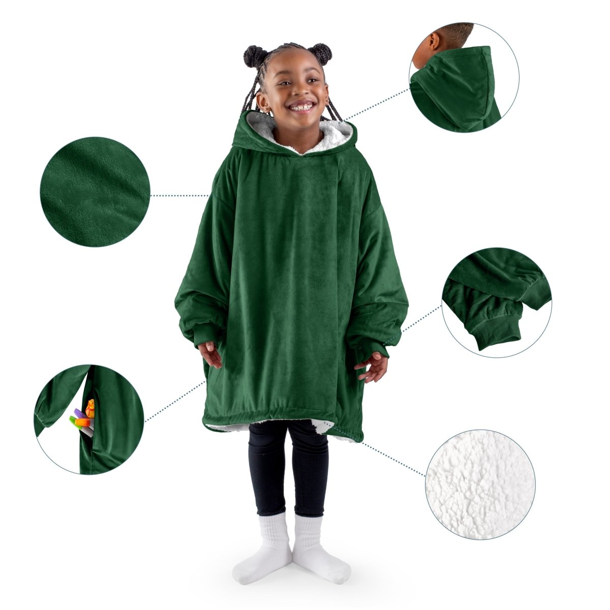 Close up of features of the wearable blanket