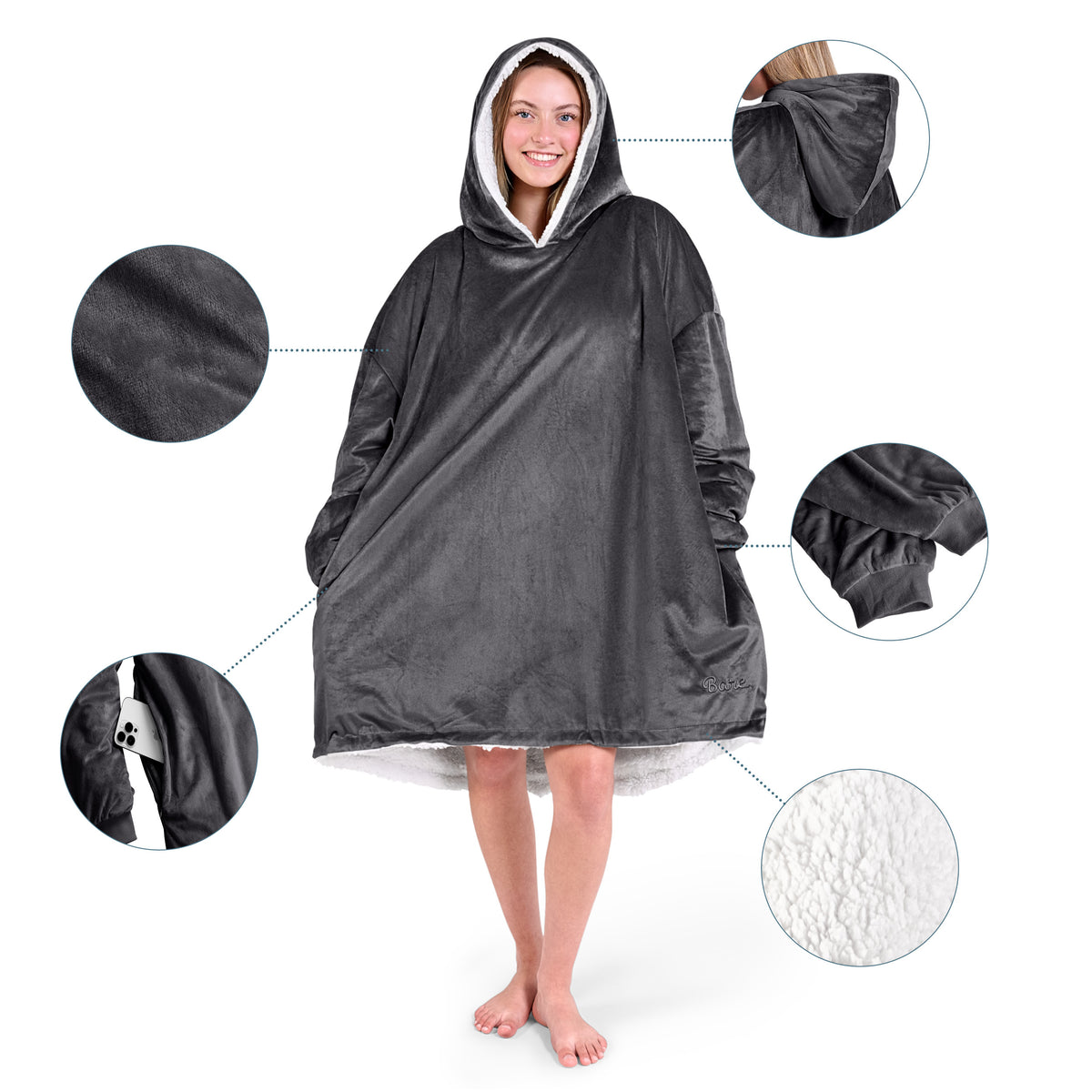 Close up of the pocket on a wearable blanket