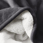 Close up of a sherpa blanket