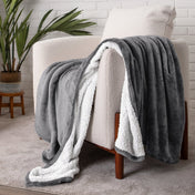 Sherpa Blanket - Bare Home