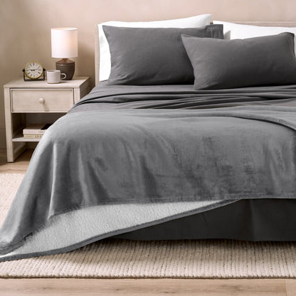 Sherpa Blanket - Bare Home
