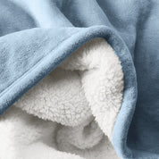 Close up of a sherpa blanket