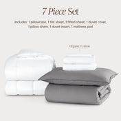 Percale bundle stacked to show what is included