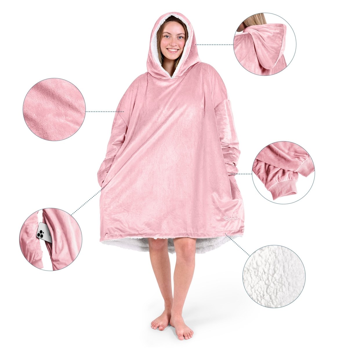 Close up of the features on a wearable blanket