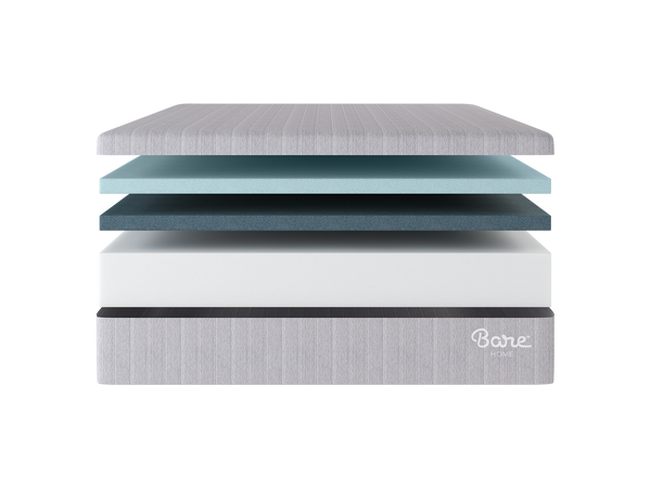 Mattress Layers of Comfort