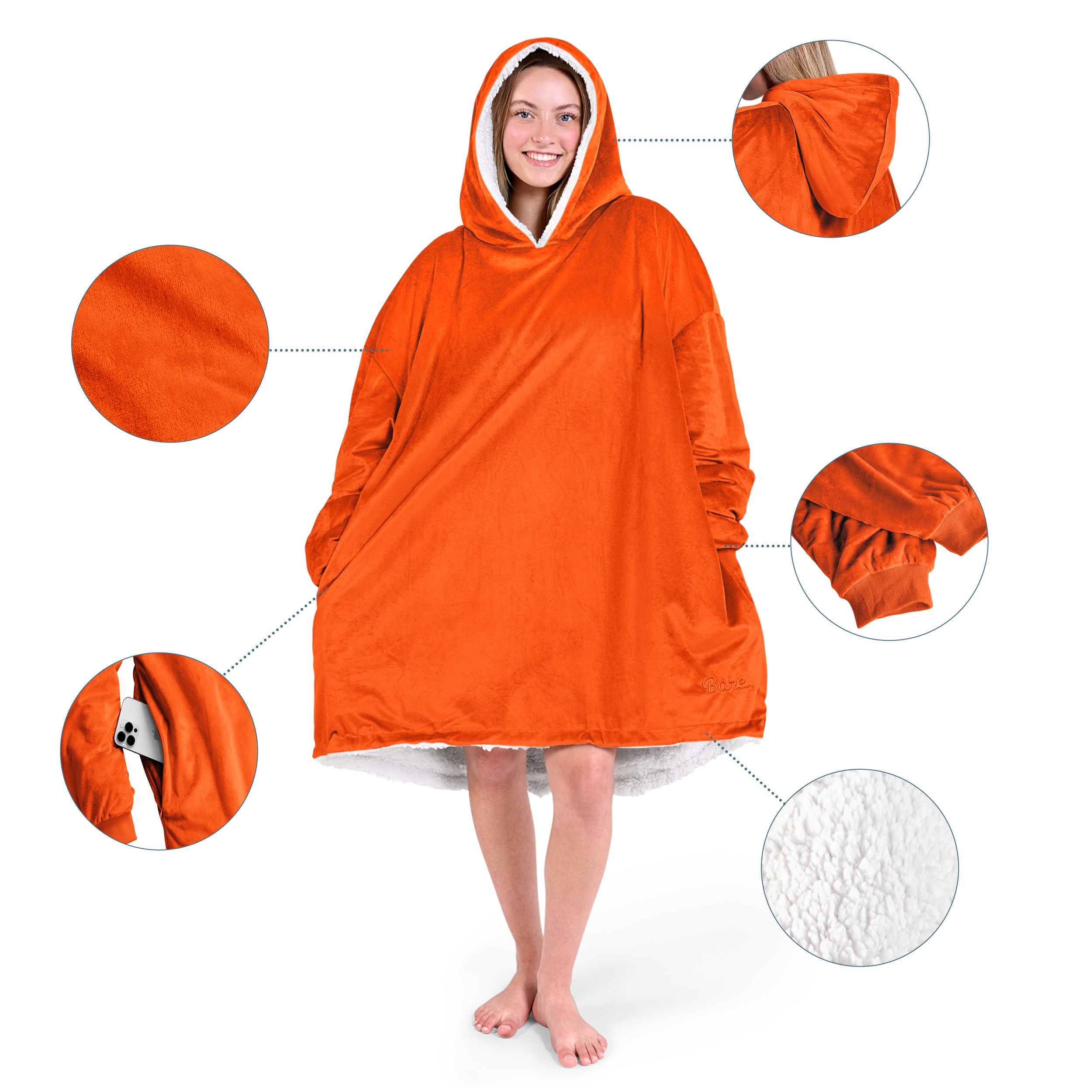 Close up of the features on a wearable blanket