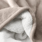 Close up of a sherpa blanket