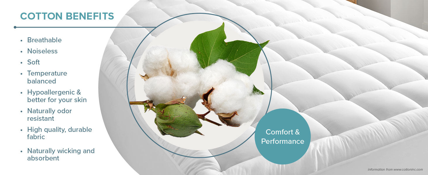 Cotton Benefits Image 