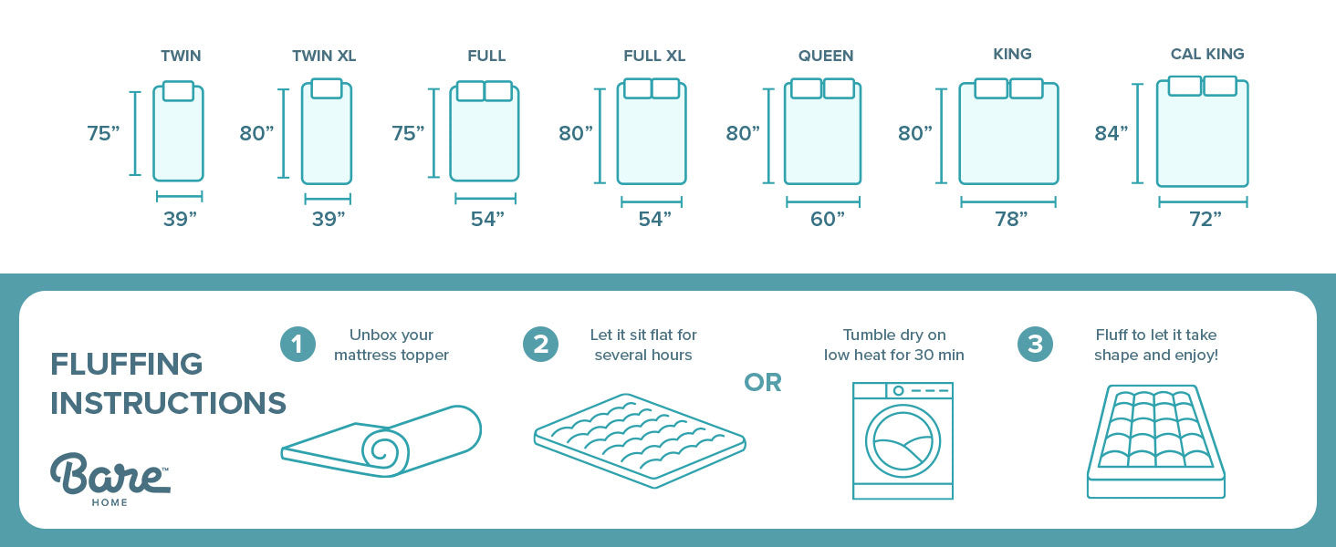 Cotton Top Mattress Pad Sizing Guide with Icons and fluffing instructions