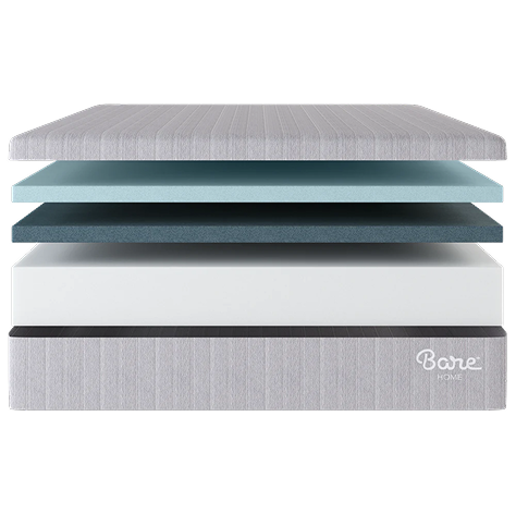 Cross-section product photo of layered mattress or pillow material