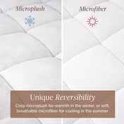 Comparison of microplush and microfiber textures with text on reversibility.