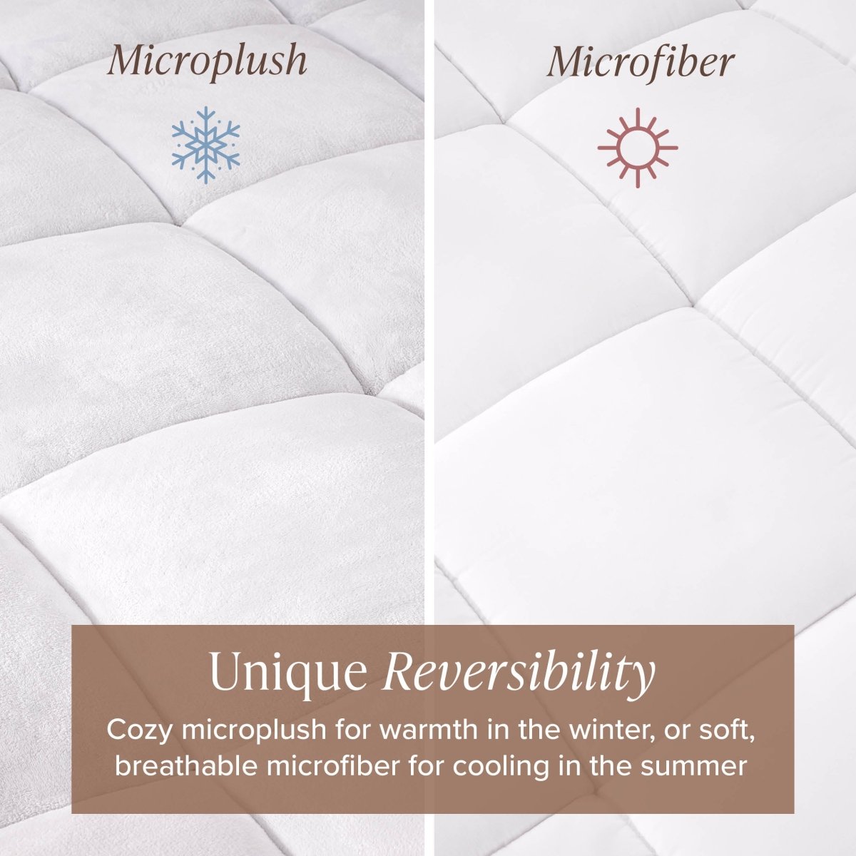 Comparison of microplush and microfiber textures with text on reversibility.