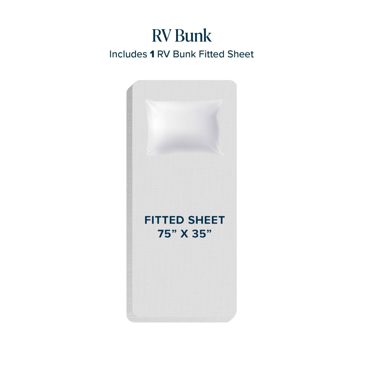 RV Bunk fitted sheet dimensions