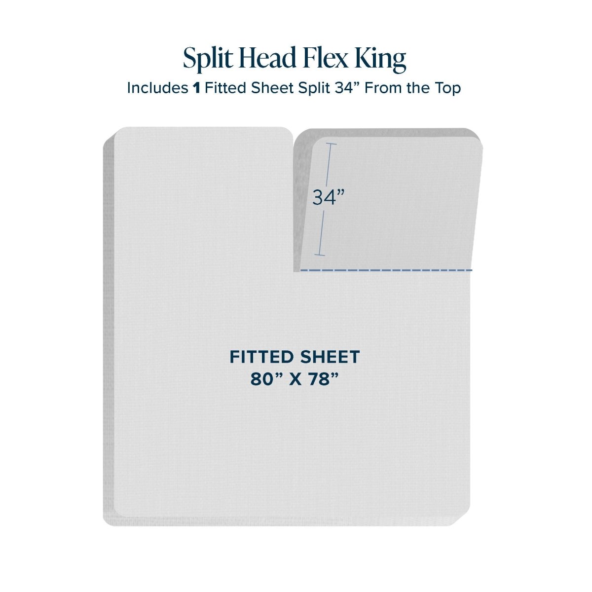Split Head Flex King fitted sheet dimensions