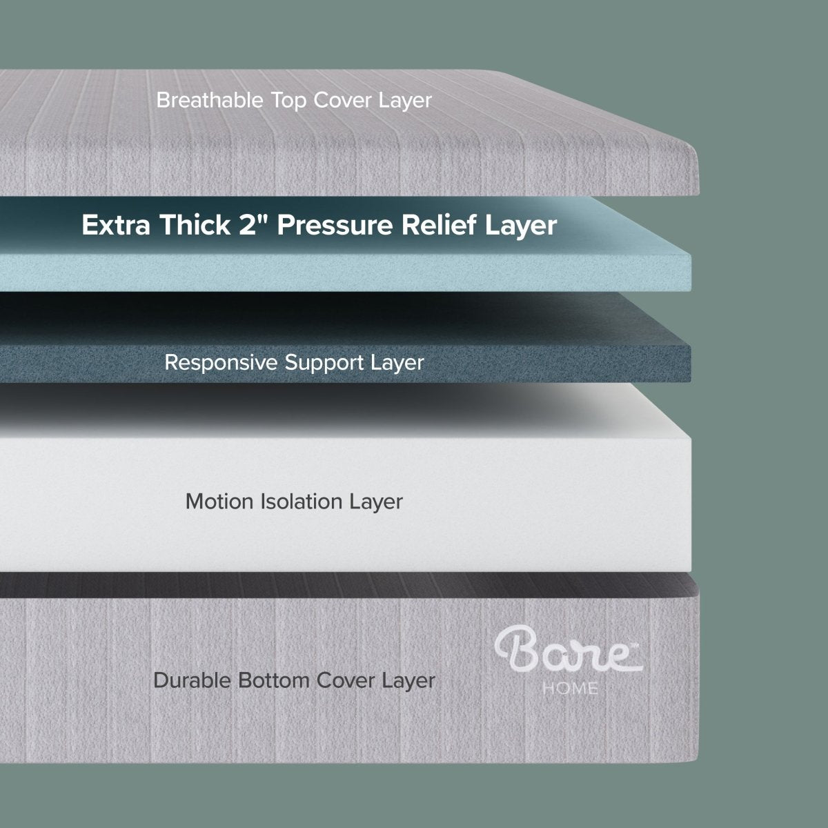 Bare Home Clean Classic Mattress - Bare Home