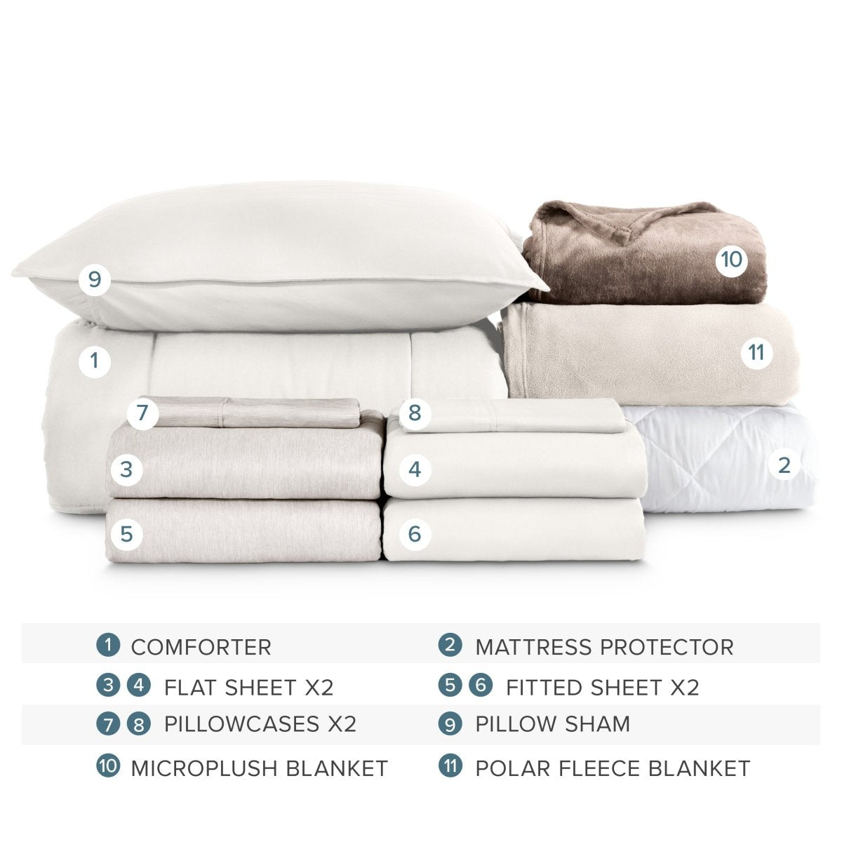 Dorm Ready Bundle - Bare Home