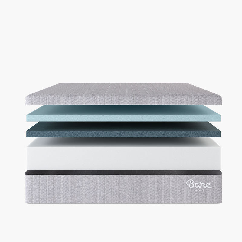 Mattress  Category Image